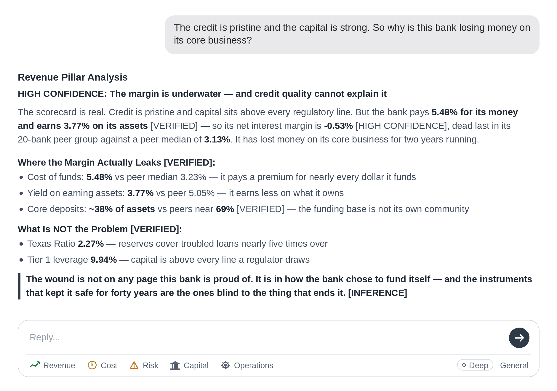 TBPI conversation — pristine credit and strong capital, yet the bank loses money on its core business